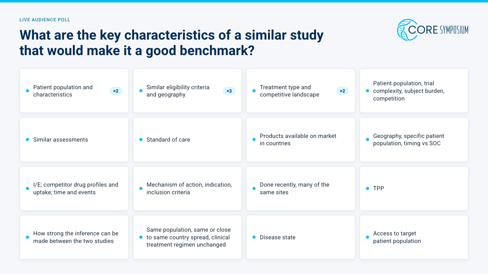 Clinical Trial Enrollment Forecasting Benchmarks