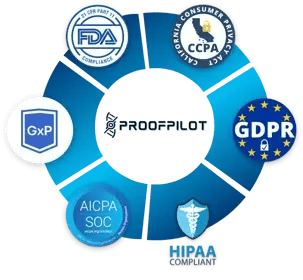 ProofPilot Compliance