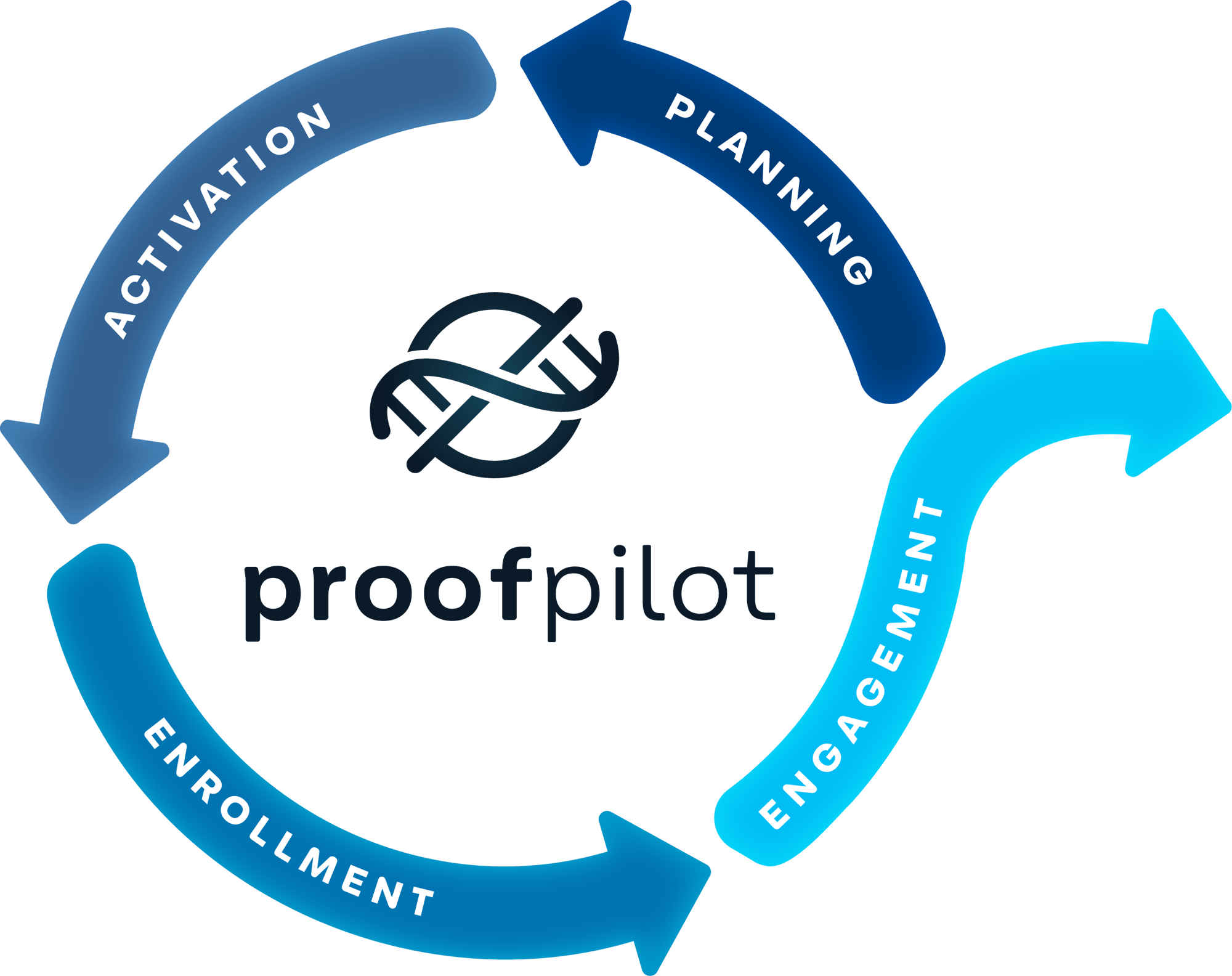 ProofPilot _ Feature Flow 2 Isolated2_ 2026