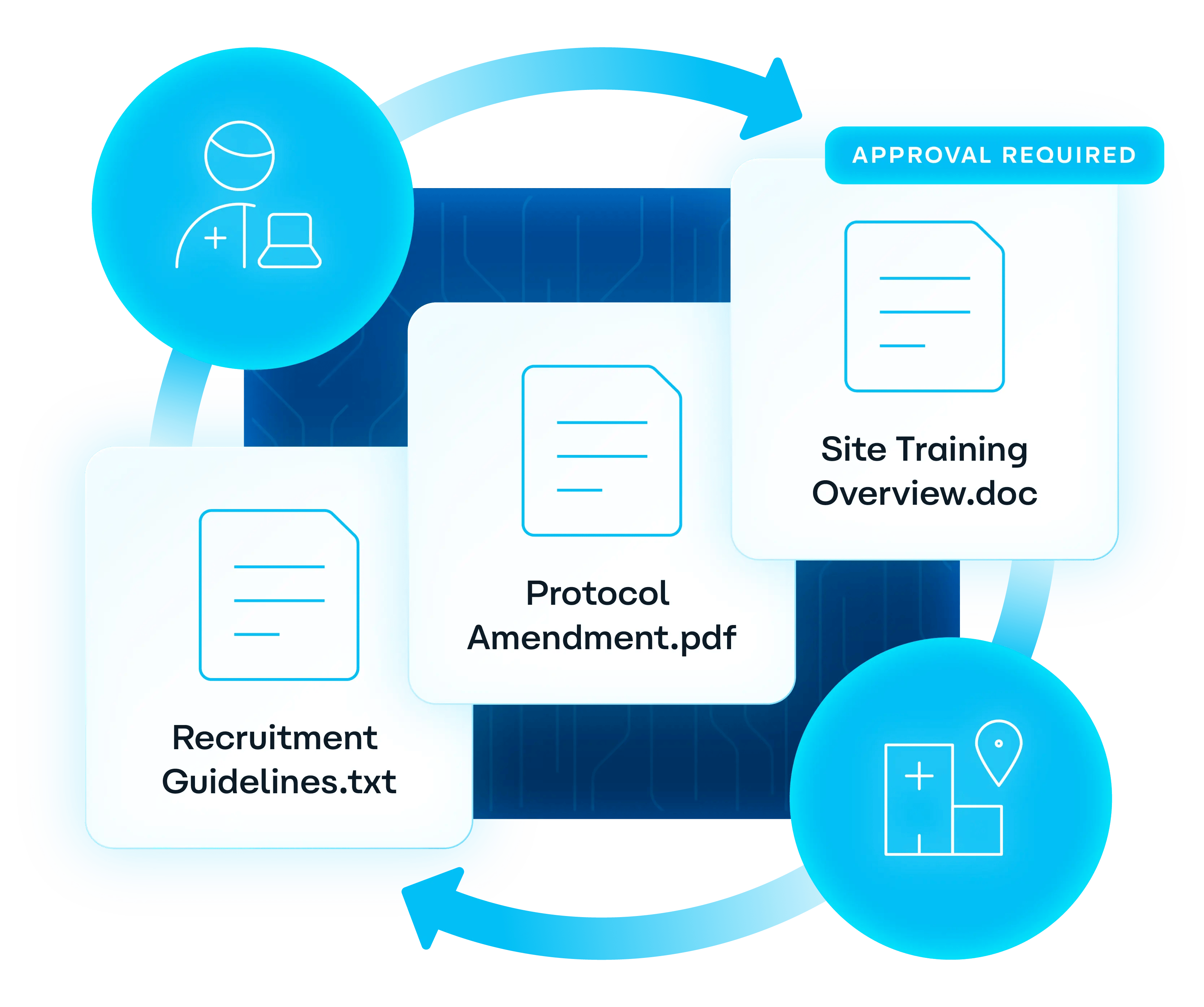 ProofPilot _ Website Imagery 2026_Activation Doc Exchange