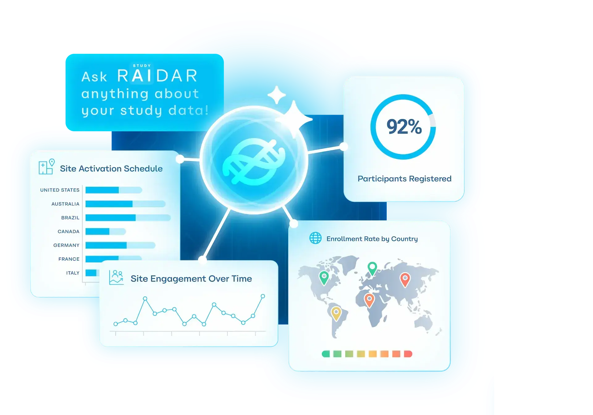 ProofPilot _ Website Imagery 2026_Analytics RAIDAR_space