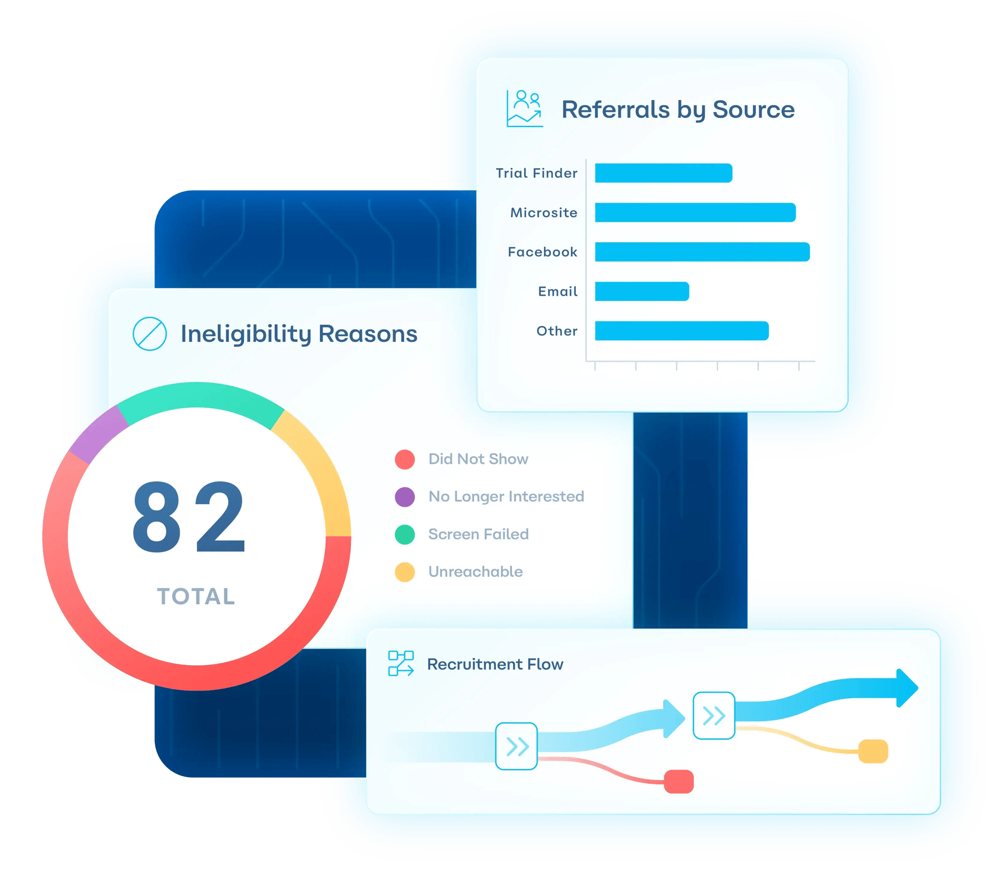ProofPilot _ Website Imagery 2026_Analytics Recruitment