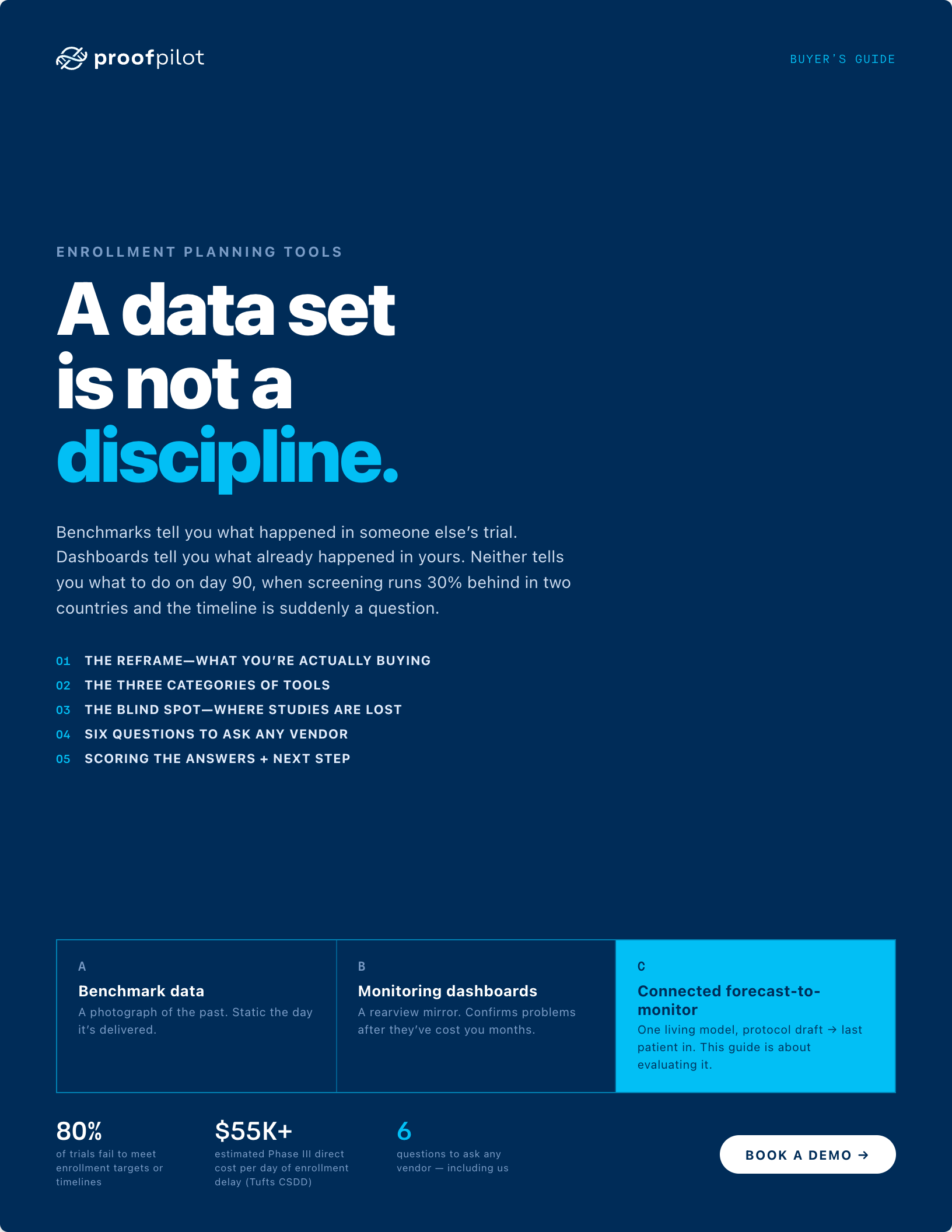 Enrollment Planning Buyers Guide PNG
